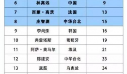 今日头条吃瓜官方入口网站,带你畅游娱乐圈热点风云！”